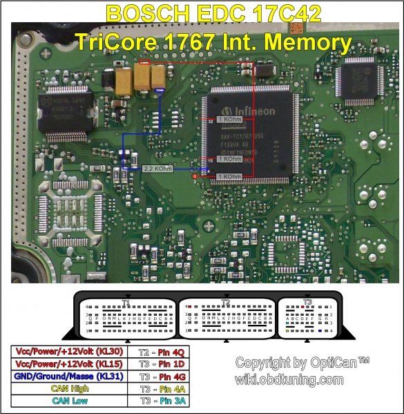 Bosch EDC 17C42 (Holden) pinout diagram 1